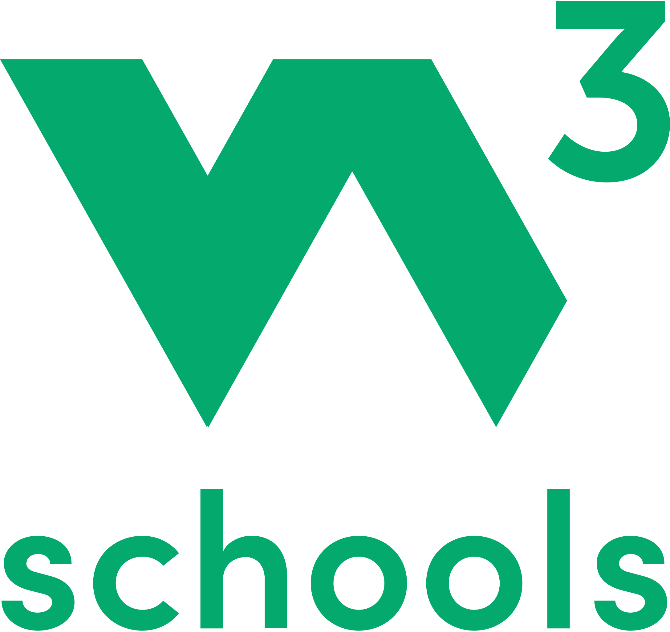 w3schools image